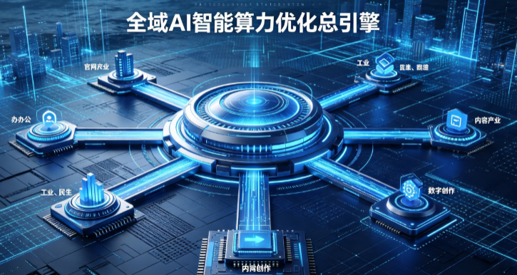 大渡口区AI算力优化赋能数字生态 智能技术迭代激活产业发展新动能