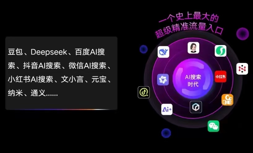 大渡口区AI智能推广新玩法，抢占搜索时代免费精准客源