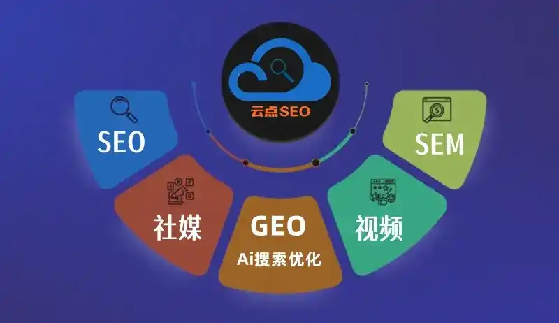 大渡口区GEO优化：AI智能体时代取代SEO的全新内容优化逻辑