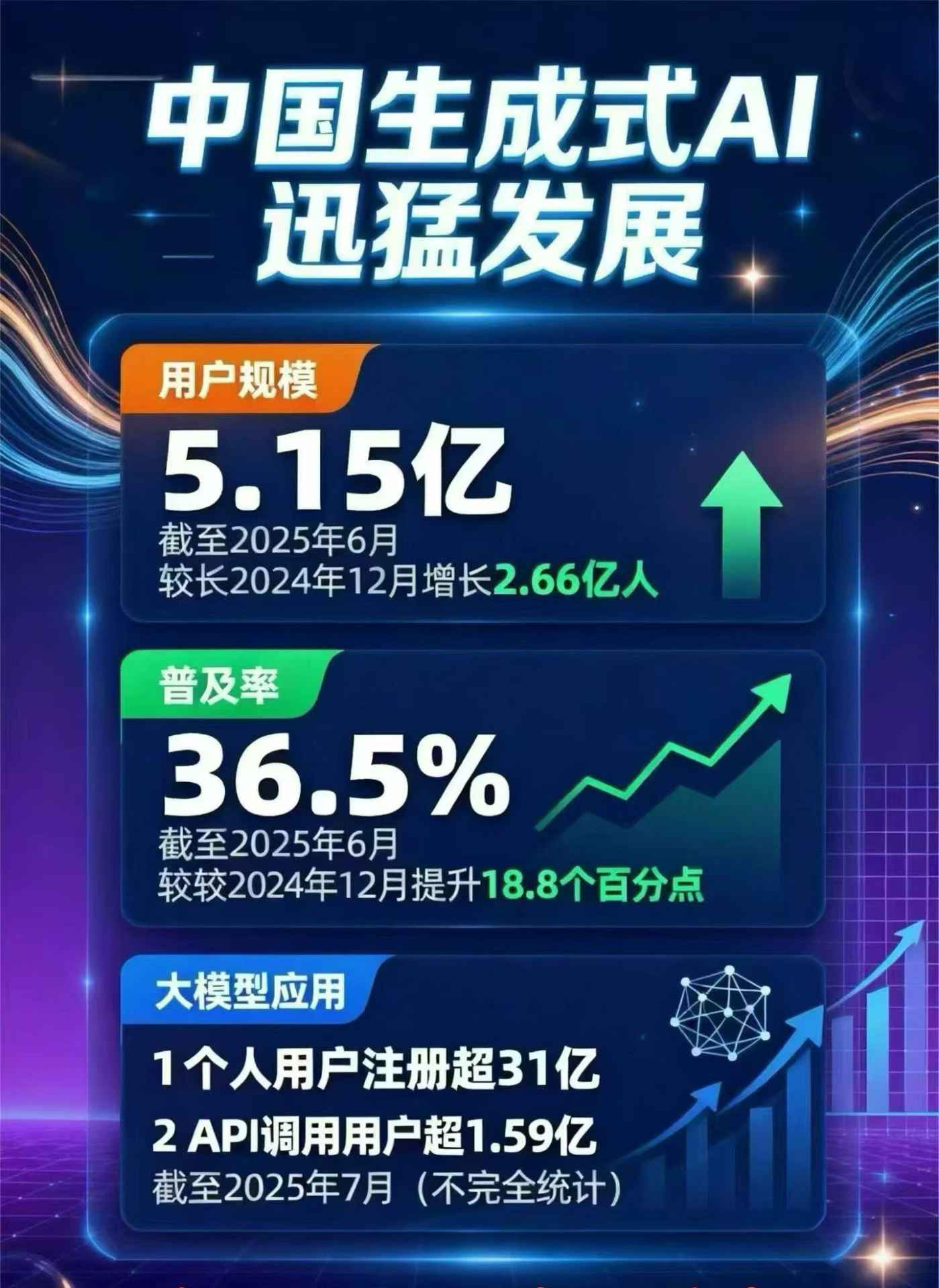 大渡口区豆包GEO优化是什么？内容创作核心逻辑解析