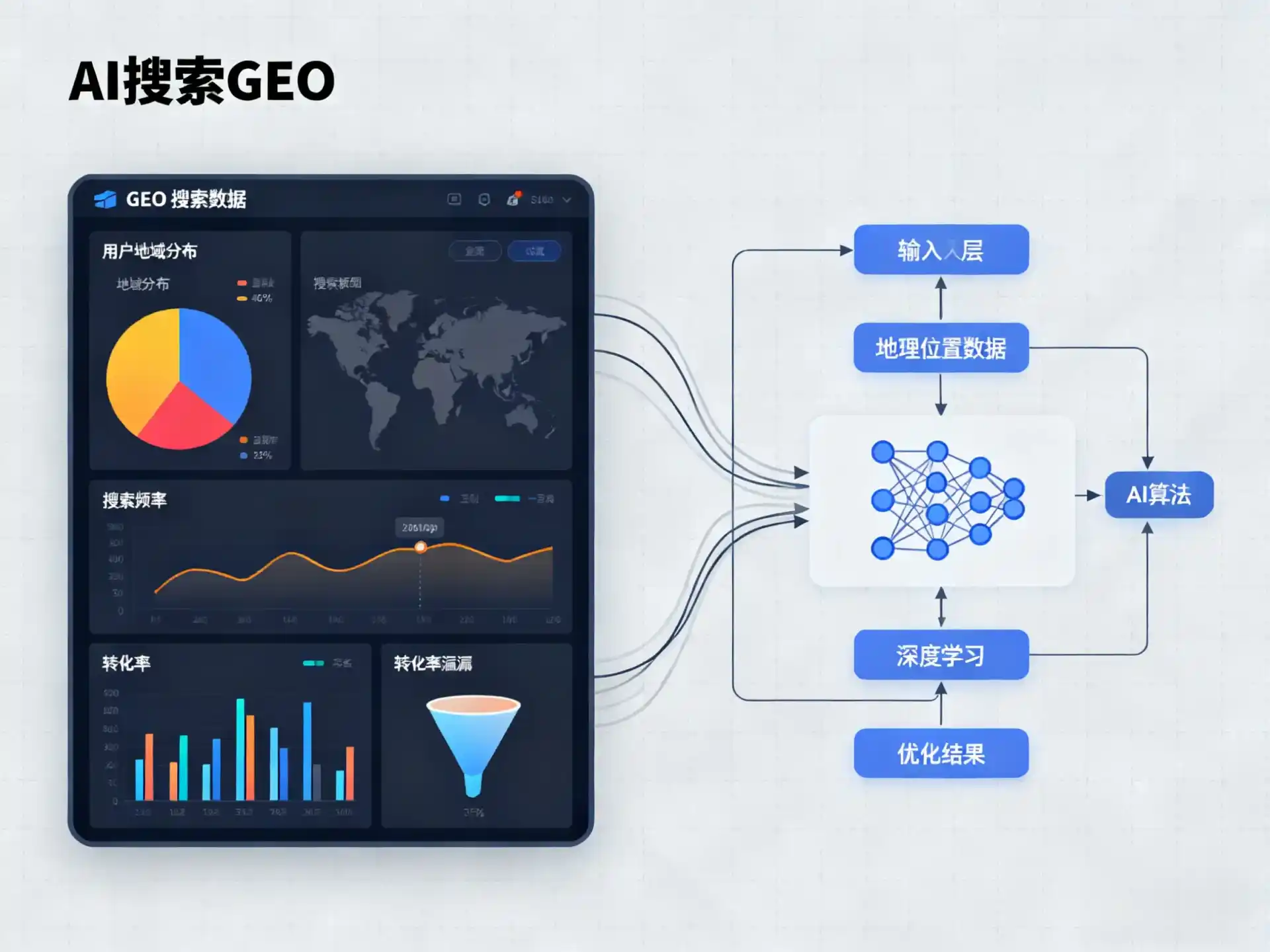 大渡口区GEO优化服务商该如何筛选？生成式引擎优化行业实践观察
