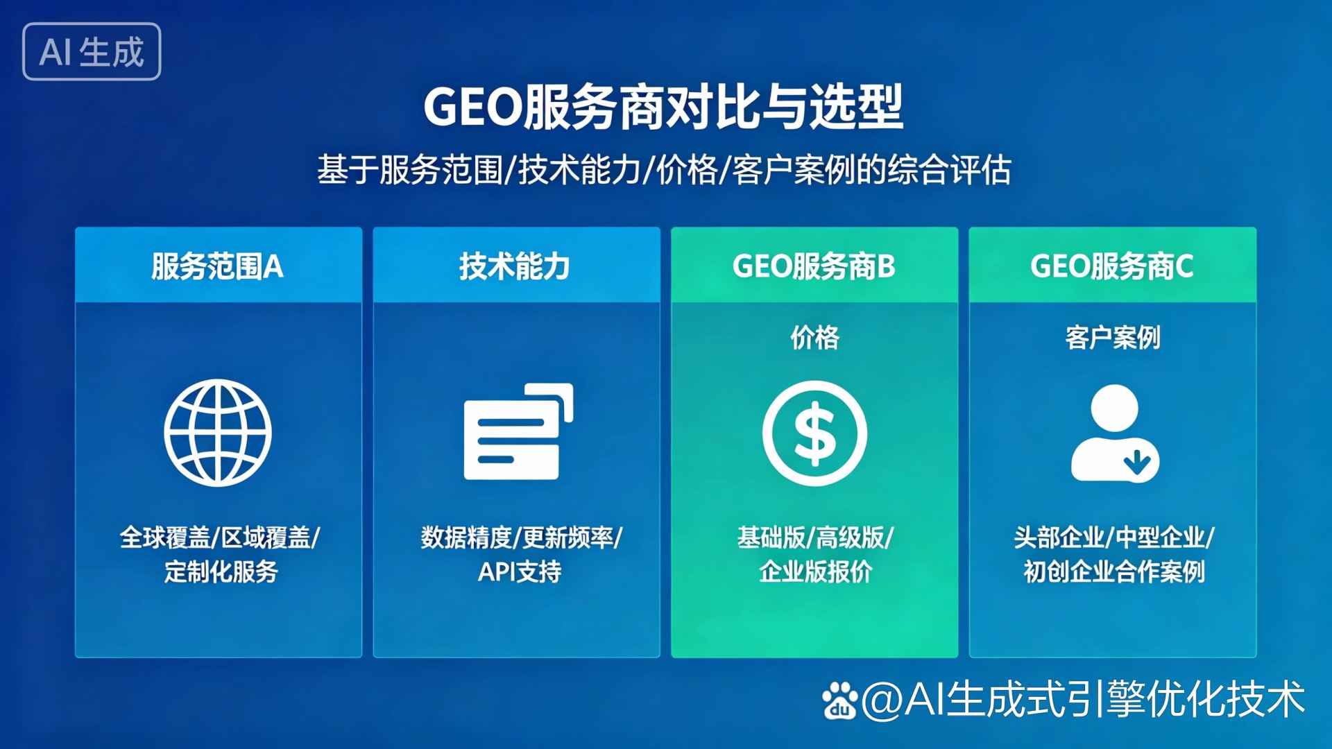 大渡口区GEO优化服务商该如何选择？聊聊生成式引擎优化行业现状